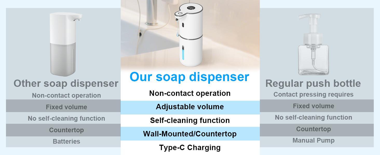 2 PACK Automatic Soap Dispenser USB Rechargeable Electric Liquid Soap Dispenser with Touchless Operation 6-Level Adjustable IPX5 Waterproof for Home Kitchen Bathroom