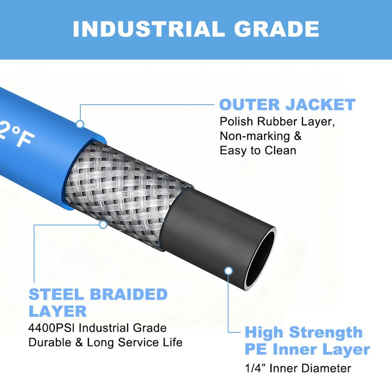 15M/50FT High Pressure Washer Hose Anti-Kink, Blue/Purple 4400 PSI Flexible Kink Resistant Power Washer Hose Replacement, 1/4" Quick Connect Pressure Hose Extension, Compatible with M22 Fittings