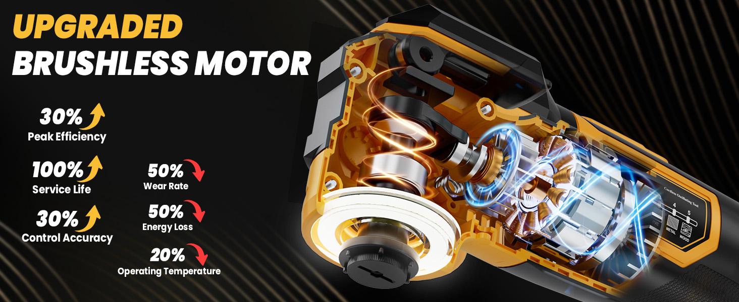 Upgrade Cordless Oscillating Tool Compatible with Dewalt 20V Battery(NO BATTERY!!), Brushless Multi Tool Kit with 6 Speed for Cutting Wood Remove Grout & Sanding,LED Light