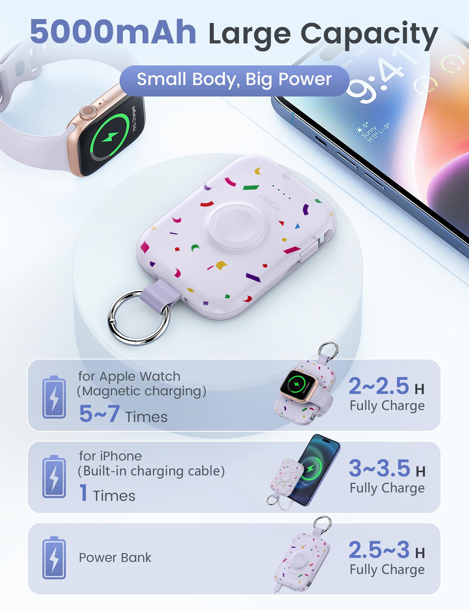 RORRY Confetti Power Bank 5000mAh Travel Charger with Built-in Cables Keychain Design for Apple Watch Series iPhone 17-12 USB Type-C Portable Charger Compact Perfect Gift TikTokShopSpringGlowUp