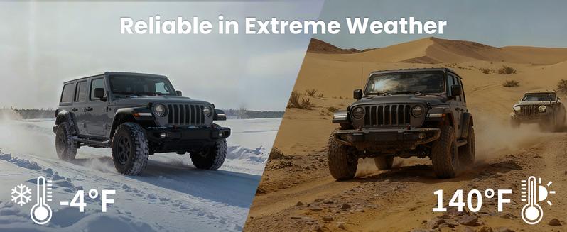 SuntNeew GC400 20000mAh Winter Savior Car Jump Starter Jumper Box Booster Power Bank Battery Charger High Capacity Portable & Versatile for Car Battery Emergency Light Charging Compact