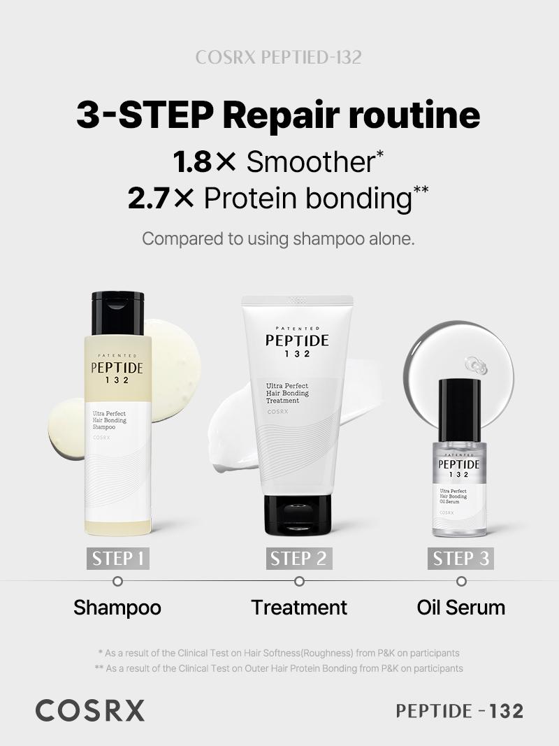 [COSRX OFFICIAL] PEPTIDE-132 Bonding Oil Serum 30mL_Hair Repair