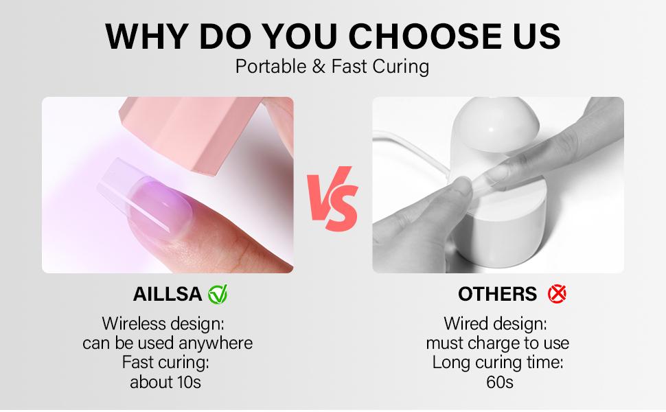 AILLSA Handheld UV Light for Gel Nails, Flash Cure LED Nail Lamp, Mini Portable Cordless for Fast Drying Home Salon for Fast Nail Extension,Rhinestone Glue Decoration,Gel Nail Strips at Home,Travel