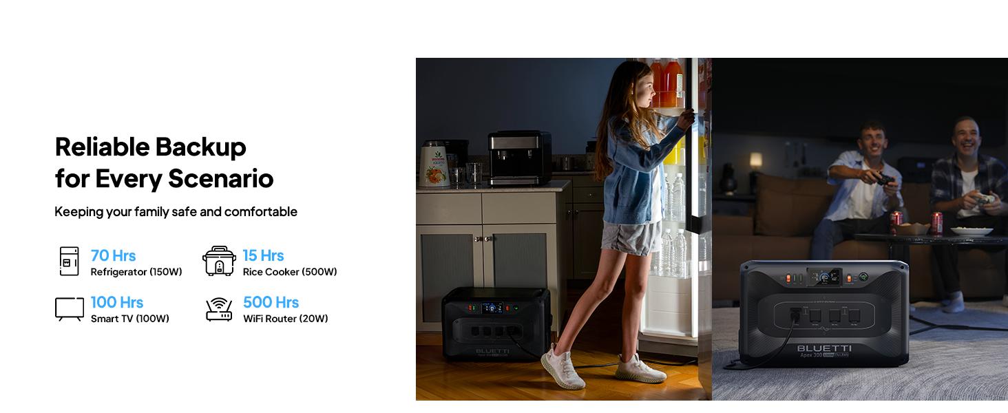 BLUETTI Apex 300 Portable Power Station, 2764.8Wh LiFePO4 Battery, 3840W Max AC Output, Expandable for Home Backup, RV & Off-Grid