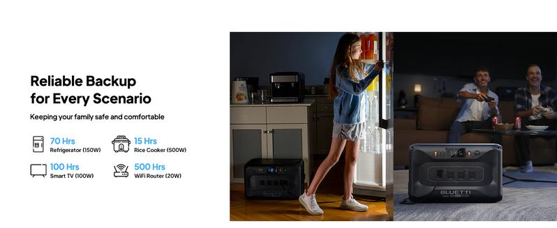 BLUETTI Apex 300 Solar Generator & B300K with Hub D1, 2764.8Wh LFP Battery Backup Power Station with 6 3840W AC Outlets, RV-Optimized DC Ports (50A Anderson), Ideal for Camping and RV Life