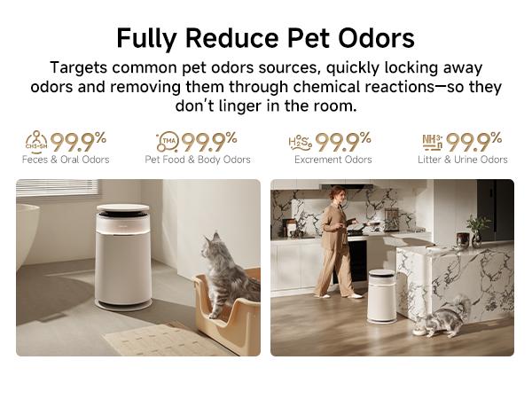 DREAME FP10 HEPA Filter Air Purifier with Self-Cleaning Pet Hair Suction, Captures Floating Cat/Dog Hair & Dander, 4-Filter Smart App & Voice Control for Large Home Rooms, Pet Odor Reduction, Large Room,back to school,back to school haul