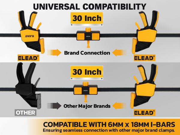 12-Inch Bar Clamp Set with Leveling Block Clamp, 3-Pack Quick-Release Wood Clamps/Spreader, One-Handed F Clamp350LBS Load Limit, Light Duty Woodworking Clamps for Table Wood Working