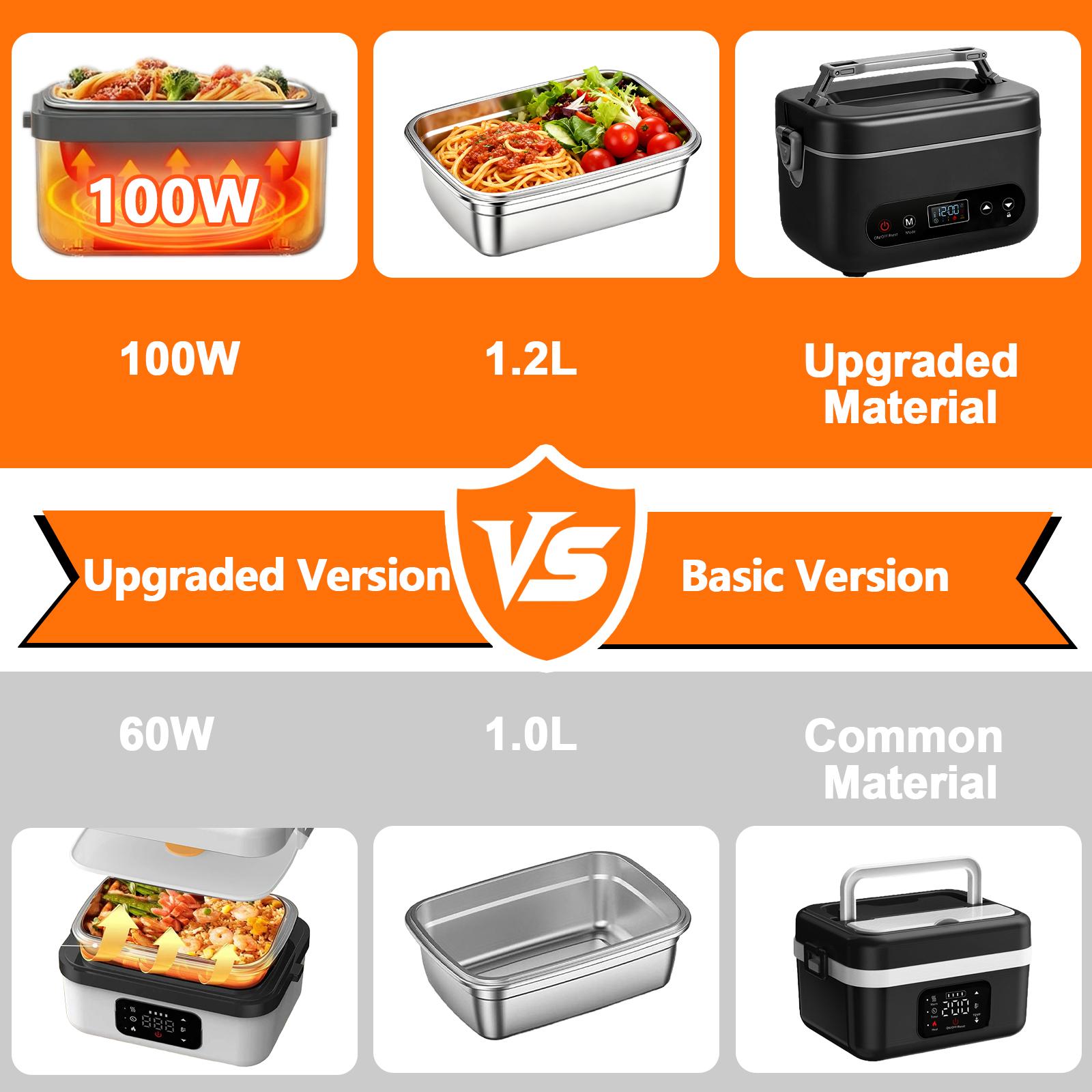 1.2L Heated Lunch Box, 20000mah Rechargeable Portable Food Warmer, 5-Sided Heating, Auto Temp Control, Leak-Proof, BPA-Free, Thermal Lunch Boxesfor Car Truck Office School Picnic Camping Tableware 1.2L Heated Lunch Box, 20000mah Rechargeable Portable Food Warmer, 5-Sided Heating, Auto Temp Control, Leak-Proof, BPA-Free, Thermal Lunch Boxesfor Car Truck Office School Picnic Camping Tableware