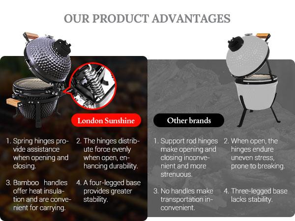 London Sunshine Ceramic BBQ Charcoal Kamado Grill 13 inch Portable Tabletop BBQ Grill Light Gray
