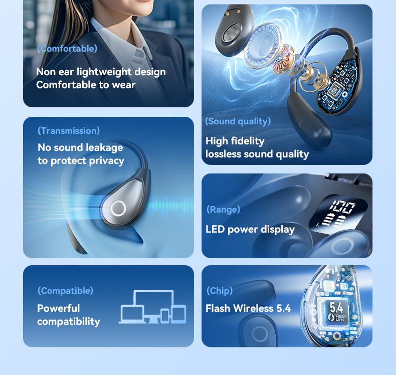 Acer OHR514 Wireless Earbuds,Open-ear Design Wireless Earphone, LongBattery Life Earbuds for Sports, Touch ControlEarbuds,Audio Electronic Headset gaming headset fast charge Black