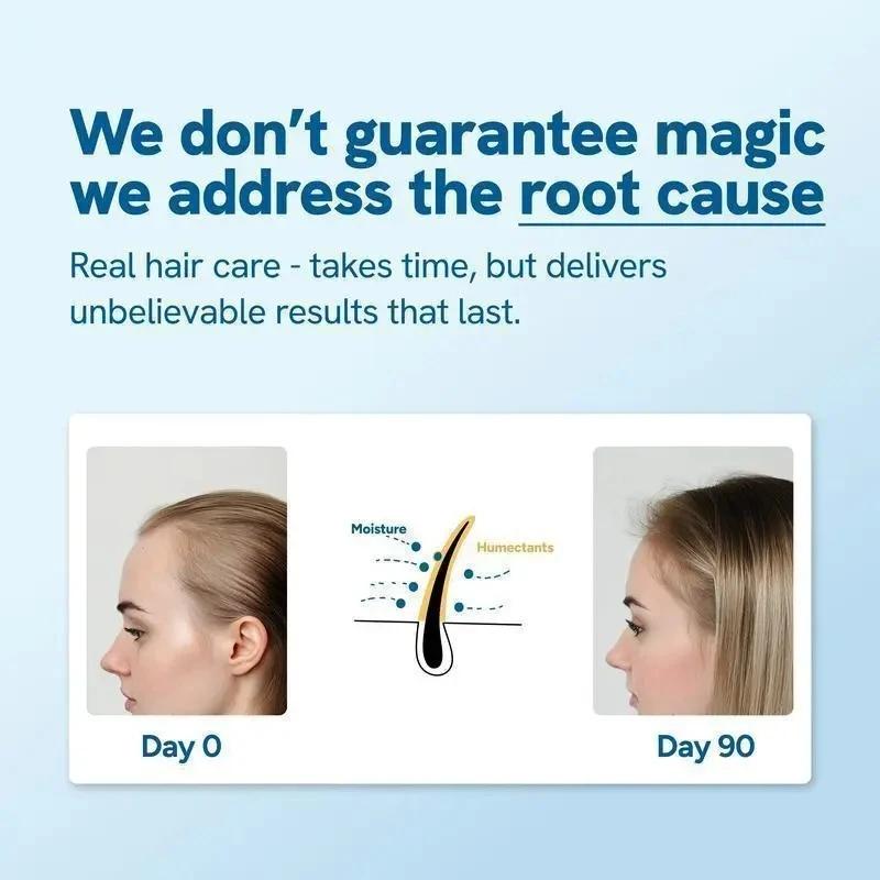 Be Bodywise Advanced Hair Growth Roll-On Serum | 3%25 Rosemary | 2%25 Aminexil | 3%25 Redensy l 2%25 Anagain | Precision Scalp Applicator | Paraben & Sulphate Free | Non oily and mess free