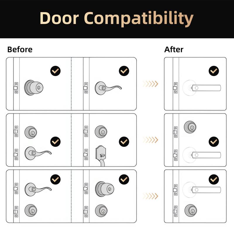 Smart Fingerprint Door Lock,Keyless Entry Handle,Biometric tech & App Control knob for Room,Garage,Office,Apartment,Local Data Storage