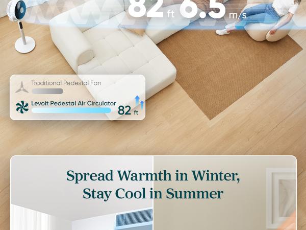 LEVOIT Corebreeze R432 Circulating Fan for Home Standing Oscillating with Whole Room Airflow Remote 82ft Range 20dB Quiet 908CFM DC Motor 9 Speeds Sensor Timer Pedestal & Tabletop Mode,2-Pack Bundle,Gift