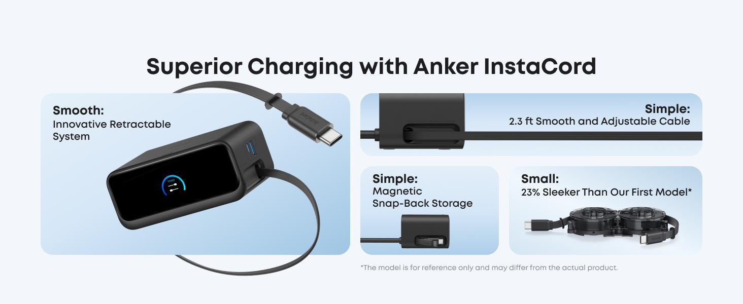 [Limited Offer] Anker Desktop Essentials Blind Box | Power Bundle, Space-Saving, Fast Charging