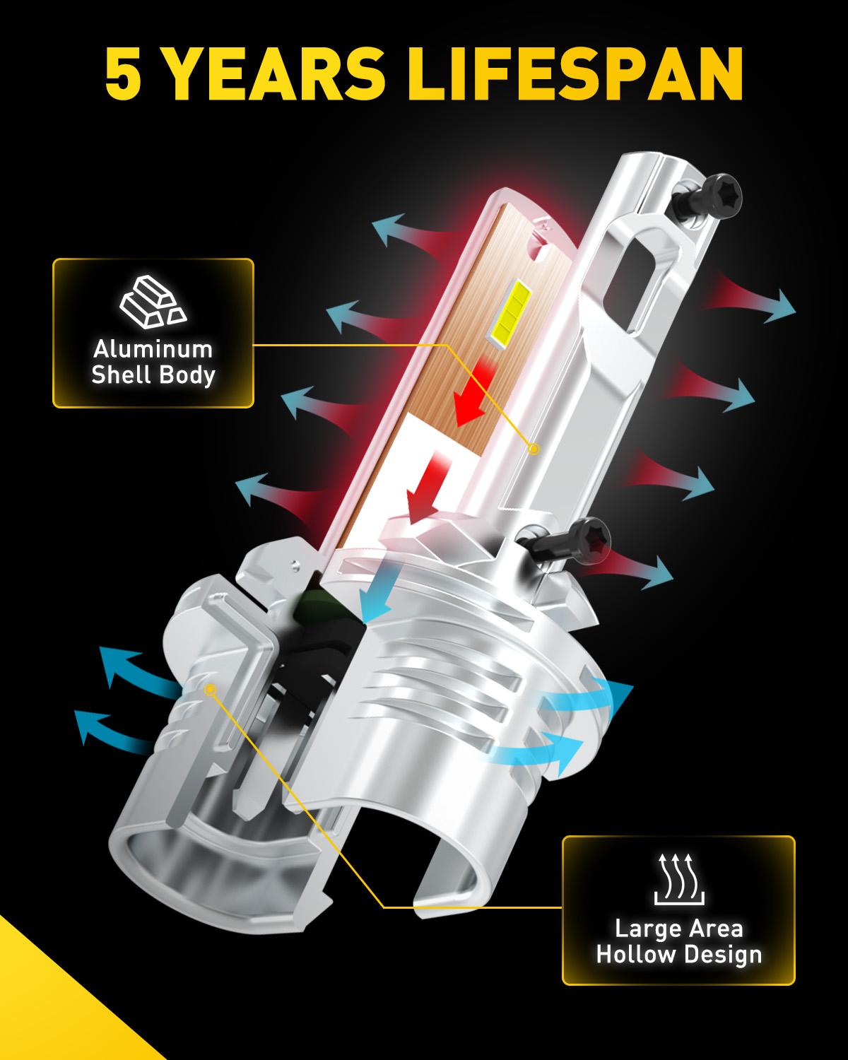 AUXITO 880 LED Fog Light Bulbs Bright White 4000LM 20W High Power DRL Headlight