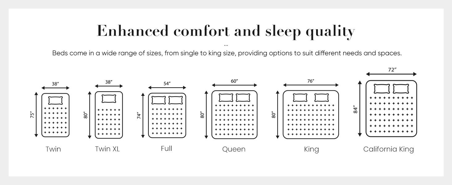 Memory Foam Bed Topper with Cooling Gel Swirl Infusion - Perfect Gift for a Cozy Sleep