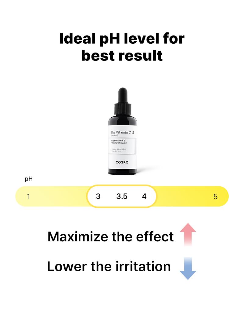 [COSRX Official] The Vitamin C 13 Serum (20ml) | GENTLE, DAILY VITAMIN C SERUM FOR DARK SPOTS, DULL SKIN