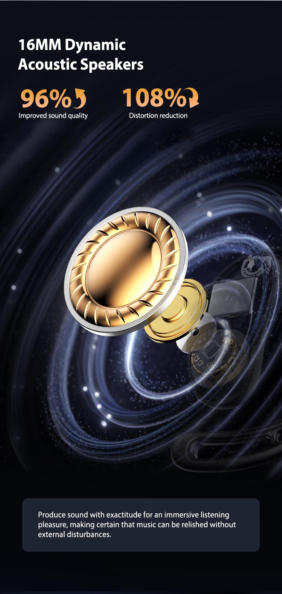 HTC NE35 New Open-Ear Headphones, True Wireless Bluetooth Earphones with Microphone, Earhook Earbuds with 48 Hours of Playtime, Fast Charging, IP55 Water-Resistant, Black