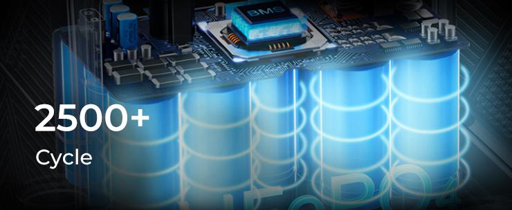 BLUETTI EB3A Portable Generator,600W Solar Generator, 268Wh LiFePO4 Power Station for Camping, Home Use, Emergency BLUETTI EB3A Portable Generator,600W Solar Generator, 268Wh LiFePO4 Power Station for Camping, Home Use, Emergency