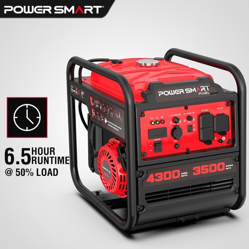 PowerSmart 4300-4500Watt Portable Inverter Generator, Gas Powered, Hurricane season, Lightweight and Emergency Backup, Camping, EPA Compliant(DB5041 DL5040 DB5041C)