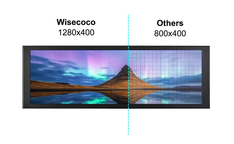 wisecoco 8.8“ Mini Bar Screen Display - Ultra-Wide IPS Panel, Type-C Connectivity, System Monitor for PC and Mac