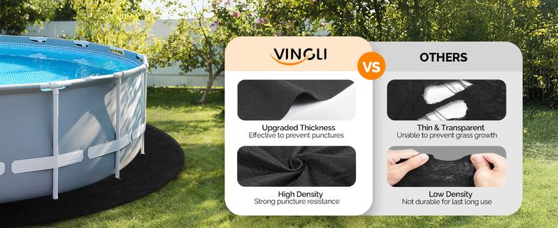 VINGLI 18 FT Round Pool Liner Pad for Above Ground Swimming Pools, Extra Thick Swimming Pool Liner, Prevent Punctures, Weed Barrier, Black