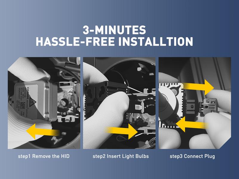 AUXITO Latest D3S D3R LED Headlight Bulbs, 30000Lumens 120W 6000K White 500% Brightness, Xenon HID Replacement Lights, CANbus Ready No Flicker,Plug and Play,Fog Light Bulbs, Pack of 2