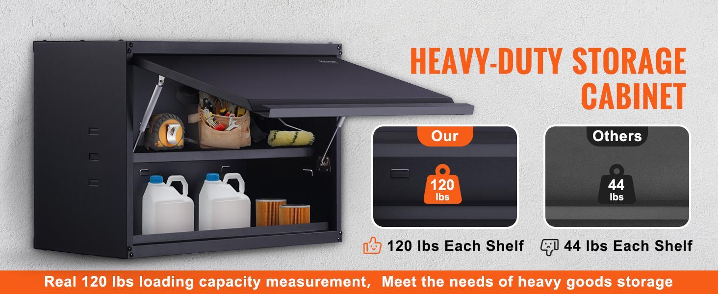 VEVOR Metal Storage Cabinet, TikTokShopBlackFriday, 120lbs Load Capacity per Shelf, 20' Tall Wall-Mounted Powder-Coating Steel Garage Cabinet with Adjustable Shelf, Press to Lock & Open Door, Perfect for Office Home Garage