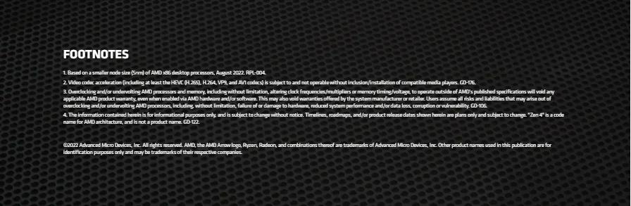 AMD Ryzen 9 7900X Desktop Processors