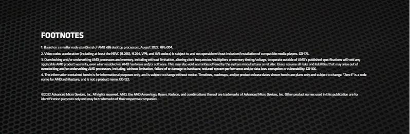 AMD Ryzen 9 7900X Desktop Processors