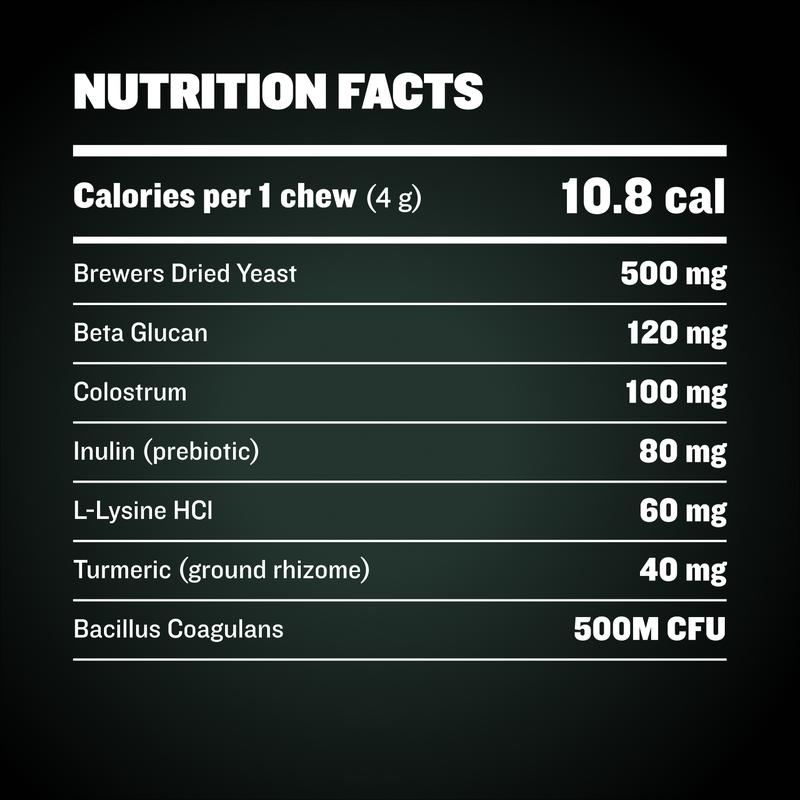 Bully Max Dog Supplement for Allergy Relief, Joints, & Probiotics for Gut Health - Soft Chew, Easy to Feed, No Artificial Colors or Flavors. Made and ships from USA.