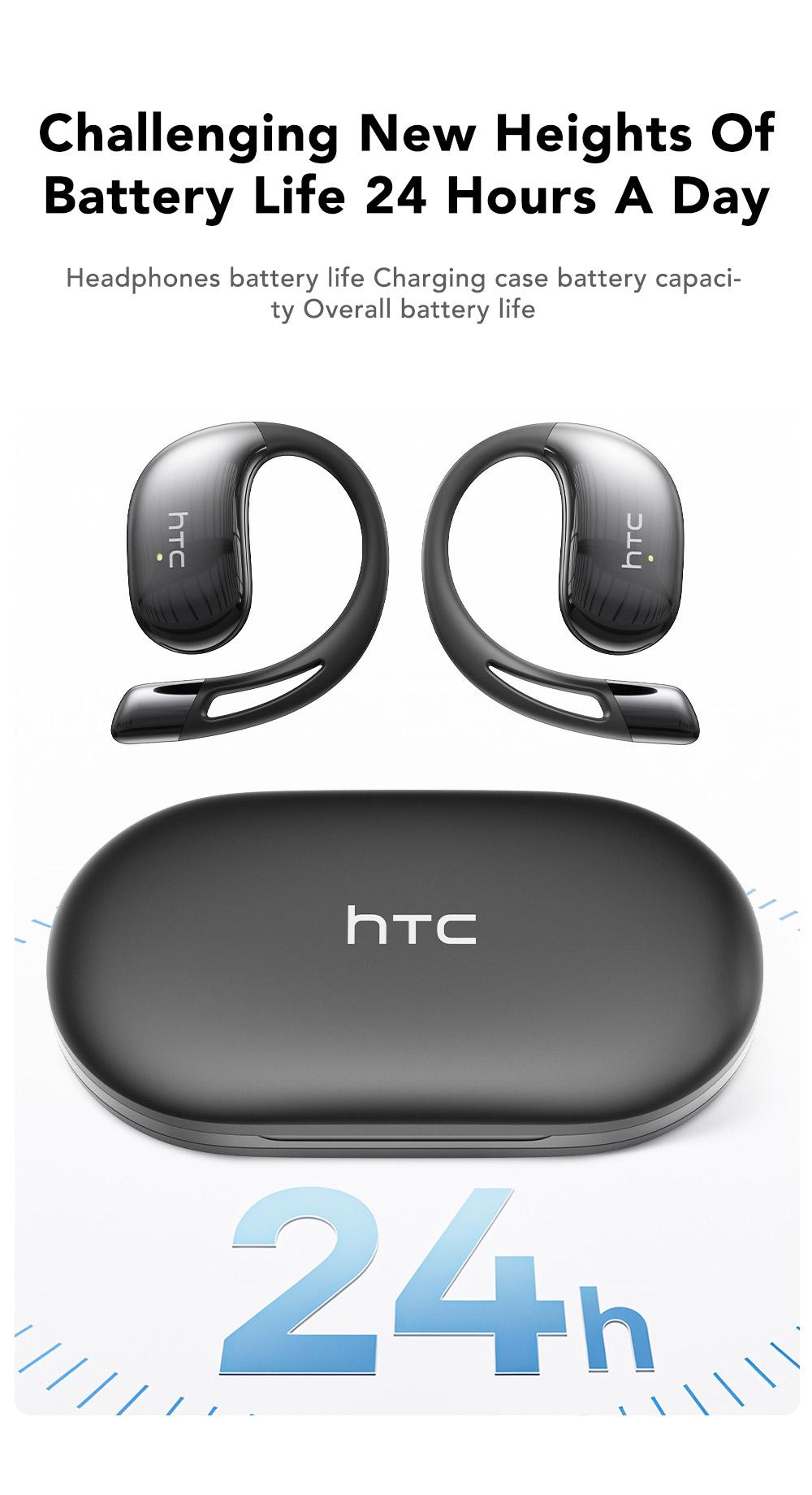 HTC NE57 Wireless OWS Earbuds Bluetooth 6.0, IPX5 Waterproof Earphones, Suitable for Office, Sports, Study and Audio Calls Built in Microphone Gaming Bluetooth Headphones