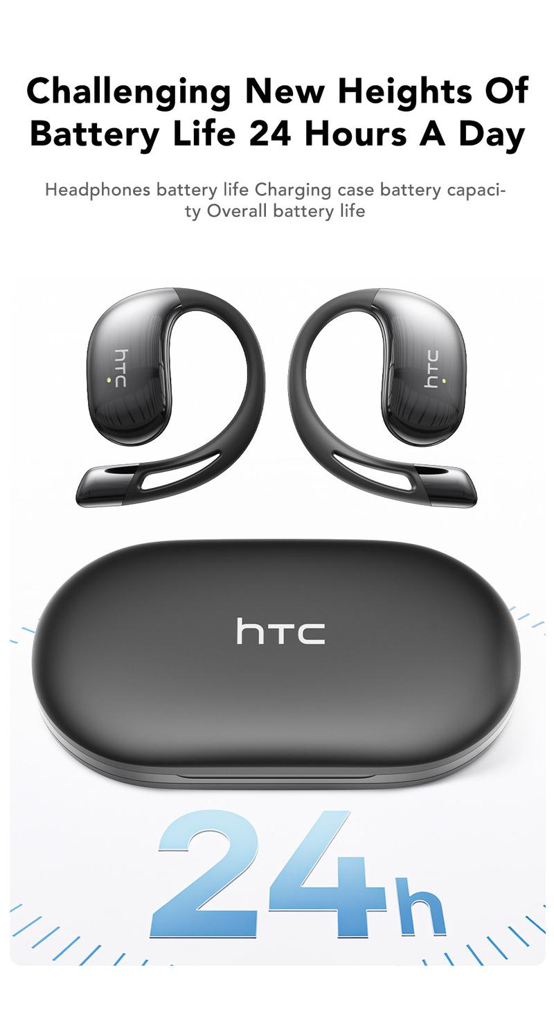 HTC NE57 Wireless OWS Earbuds Bluetooth 6.0, IPX5 Waterproof Earphones, Suitable for Office, Sports, Study and Audio Calls Built in Microphone Gaming Bluetooth Headphones