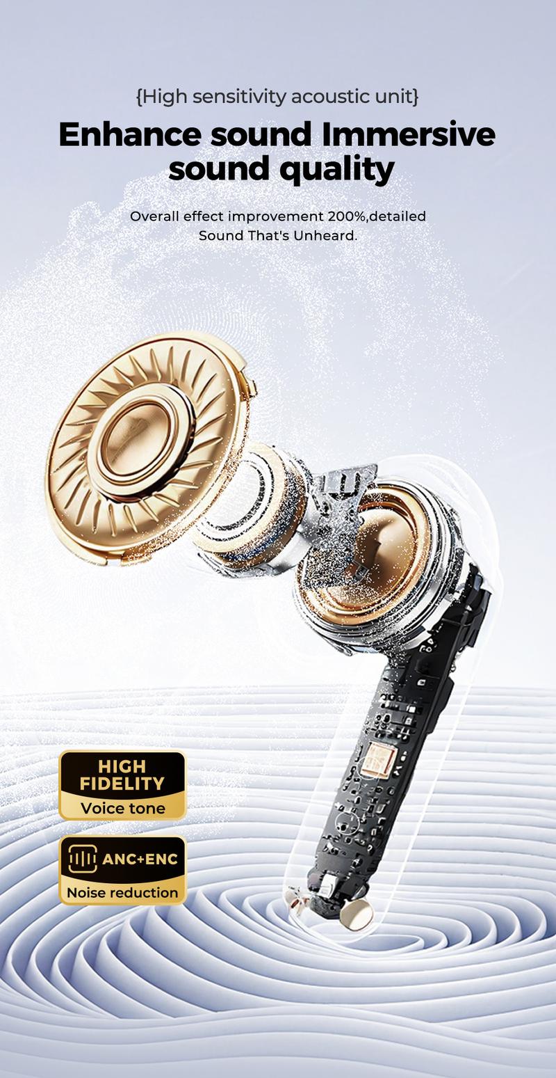 hTC NE46 Wireless Earbuds, Heart Rate Monitoring Earbuds, In Ear Earbuds, Bluetooth 6.0 Earphones, Blood Oxygen Monitoring Headphones, LED Smart Touch Screen Waterproof Audio Earbuds for Music & Calls, Comfortable for Sports