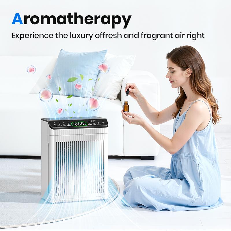 MORENTO 066  Air Purifier for Large Space, up to 1,690 ft², PM2.5 display, Pet mode, Aromatherapy, and HEPA filter—Effectively removes smoke, Pollen, and Pet dander, with real-time air quality monitoring.