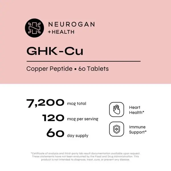 how many mcg of ghk-cu should i take Frontiers main image 1