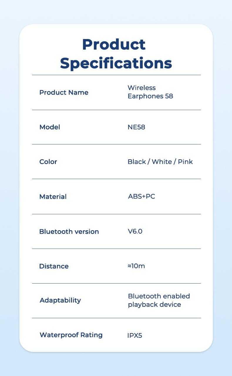 HTC NE58 OWS Translator Bluetooth Earbuds LED Multi-function Touchscreen Bluetooth 6.0 Headphones  Real-time Translation in 134 Languages ​​Hi-Fi Sound Quality HD Calls Suitable for Entertainment, Music, Travel, and Office