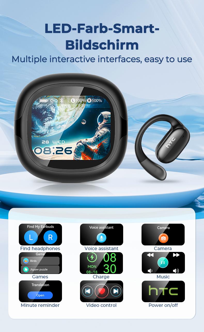 HTC NE58 OWS Translation Bluetooth Earphones with LED Multifunctional Touch Screen, Bluetooth 6.0, Real-time translation in 134 languages, HD calls. Suitable for gaming, sports, music, travel, meetings, and learning.