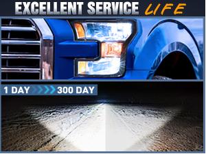 Nilight Headlight Assembly Compatible with 2015 2016 2017 Ford F-150 Headlamps Replacement Black Housing Amber Reflector Upgraded Clear Lens Driver and Passenger Side Nilight Headlight Assembly Compatible with 2015 2016 2017 Ford F-150 Headlamps Replacement Black Housing Amber Reflector Upgraded Clear Lens Driver and Passenger Side