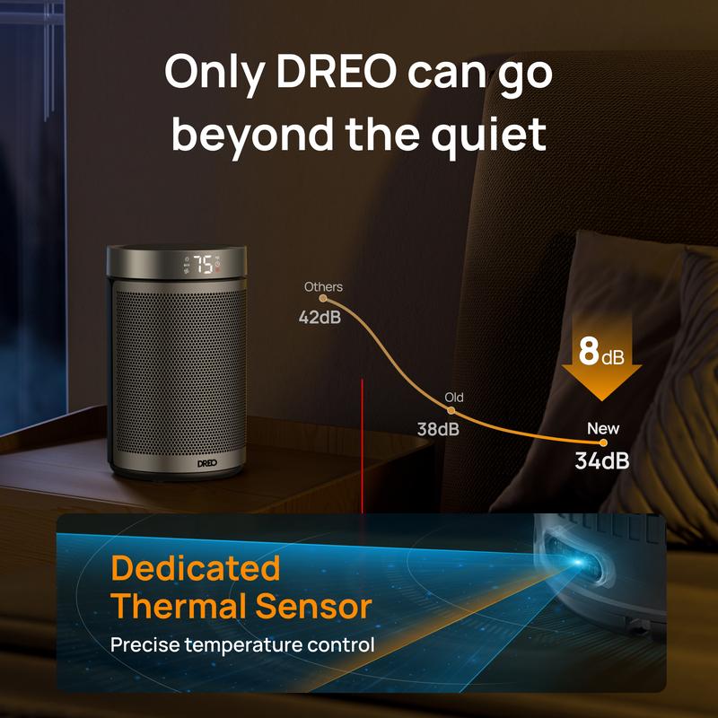 Dreo Space Heaters for Indoor, Portable Electric Heater for Home with Thermostat, 1-12H Timer, Eco Mode and Fan Mode, 1500W PTC Ceramic Fast Safety Energy Efficient Heater for Office Bedroom, Silver