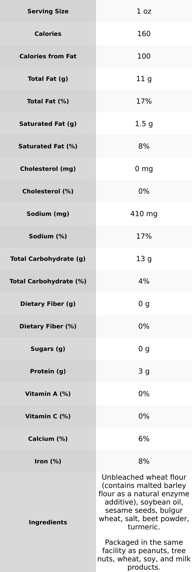 Salted Sesame Sticks