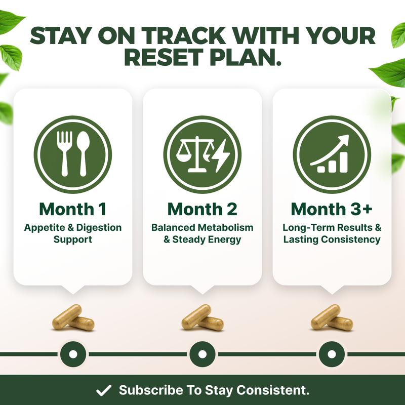 Metabolic Reset Capsules – African Mango – Support Metabolism, Energy & Digestive Balance – Plant-Based, Non-GMO – 60 Capsules by Serene Herbs