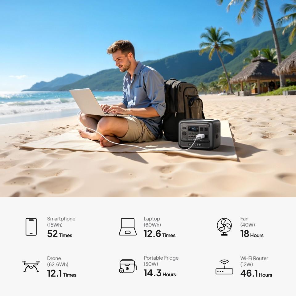 [LIVE] BLUETTI Elite 100 V2 1024Wh Portable Power Station, LiFePO4 Battery Solar Generator w/ 4 1800W AC Outlets (3600W Surge) Backup, 35% Smaller for Camping, Outages (Solar Panel Optional)