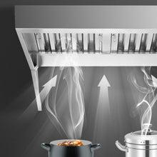 【GARVEE】Commercial Hood Filters in Various Sizes (19.5W x 15.5H, 19.5H x 24.5W, 19.5W x 19.5H Inches), Made of Durable 430 Stainless Steel with 5 Grooves, Ideal for Restaurant Kitchen Exhaust Hoods, Pack of 6 【GARVEE】Commercial Hood Filters in Various Sizes (19.5W x 15.5H, 19.5H x 24.5W, 19.5W x 19.5H Inches), Made of Durable 430 Stainless Steel with 5 Grooves, Ideal for Restaurant Kitchen Exhaust Hoods, Pack of 6