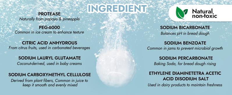 Papablic 120Pcs Baby Bottle Washing Tablets for Momcozy GROWSY Baby Brezza Ultra Concentrated Safe Formula Detergent Tablets Compatible with All Brands - Milk Residue