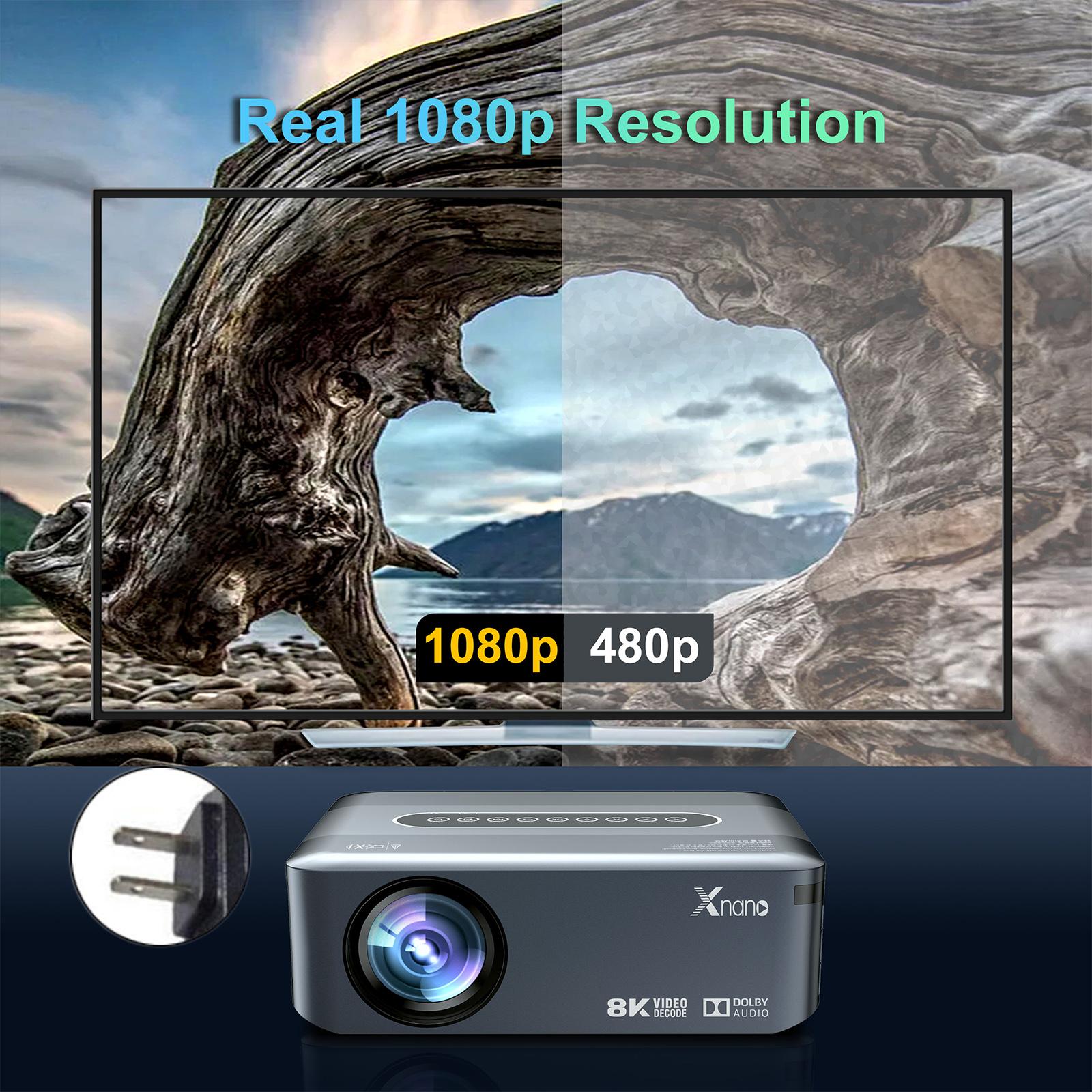 Smart Wireless Multi-Mode Remote Projector with Ultra HD 8K Screen, Dolby Digital, WiFi, Bluetooth, HDMI, USB, 1080P Full Color Media Player, Android 9.0 for Smartphones, Laptops Smart Wireless Multi-Mode Remote Projector with Ultra HD 8K Screen, Dolby Digital, WiFi, Bluetooth, HDMI, USB, 1080P Full Color Media Player, Android 9.0 for Smartphones, Laptops