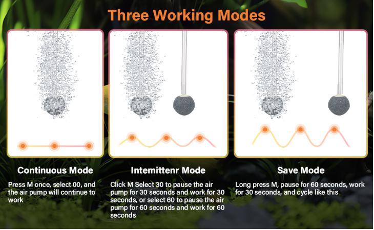 hygger Aquarium Air Pump, Rechargeable Portable Oxygen Pump with Single/Dual Outlets, Ultra Quiet Battery Powered Air Bubbler for Fish Tank up to 200 Gallo
