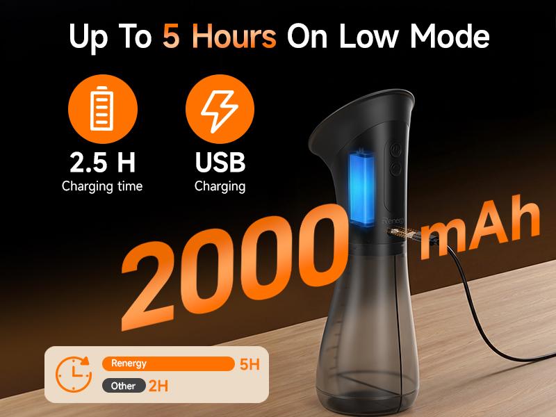 Renergy Electric Ear Wax Removal Kit with LED Display, Powered Ear Wax Remover, Dual Clean & Waste Tank, Water Ear Cleaner & Ear Cleaning Kit, Ear Irrigation Flushing System, 3 Modes, 12 Nozzles, IP67