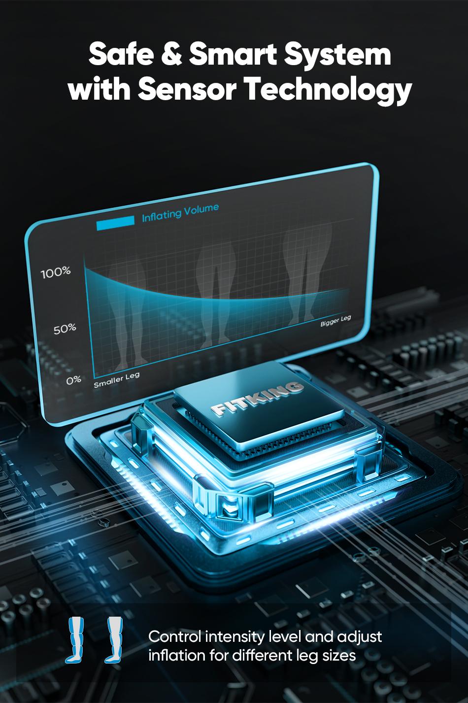 FIT KING Leg Massager Fast Recovery System, Calf & Thigh & Foot Air Massage Boots, for Faster Circulation and Better Muscle Recovery - FSA/HSA Eligible After Exercise