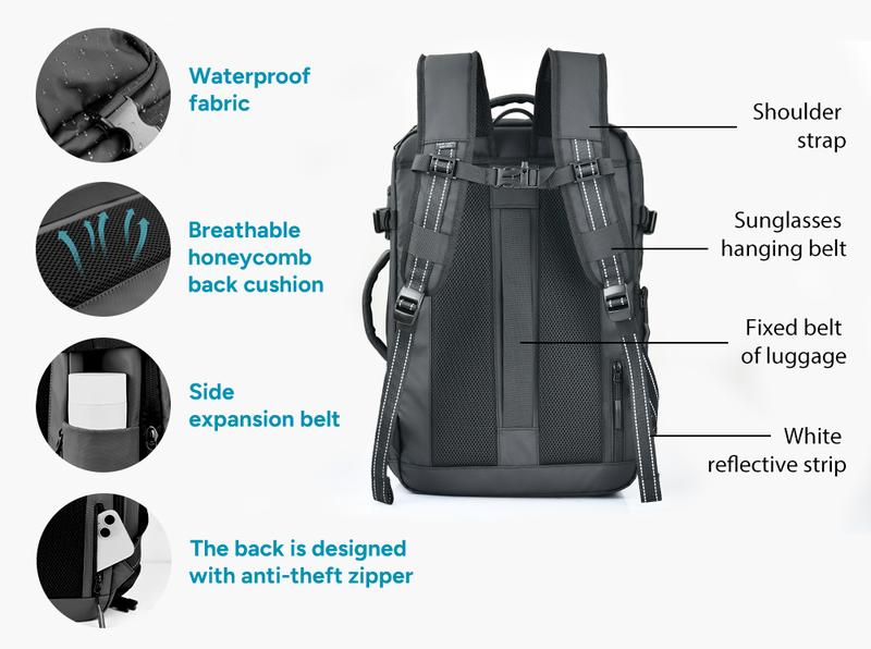 travel inspira Vacuum Compression Backpack with Electric Vacuum Pump, TSA Lock, Water-Resistant, Carry-On Approved Laptop Compartment, TSA-friendly,Hiking, Gym and Business Trip, Space Saver, Travel Hack